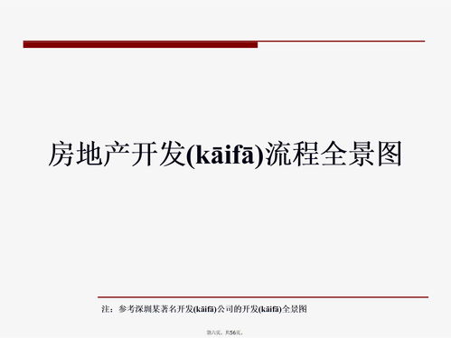 房地产开发流程详解及房地产营销策划下载 PPT模板 爱问共享资料