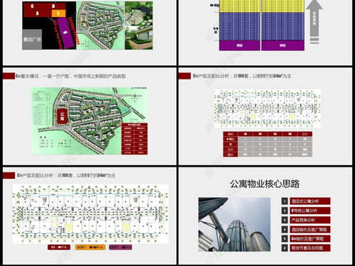 房地产营销策划方案PPT模板下载