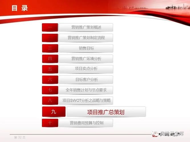 【干货】中海营销策划工作手册_房产资讯_房天下